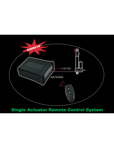 12 Volt remote control for electric actuator IP 66
