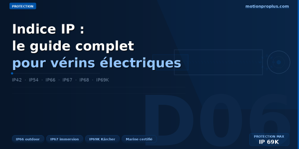 Indice IP : le guide complet pour vérins électriques