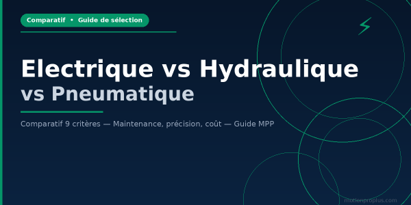 Vérin électrique vs hydraulique vs pneumatique : quel système choisir ?