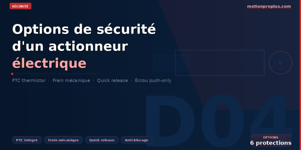 Options de sécurité d'un actionneur linéaire électrique